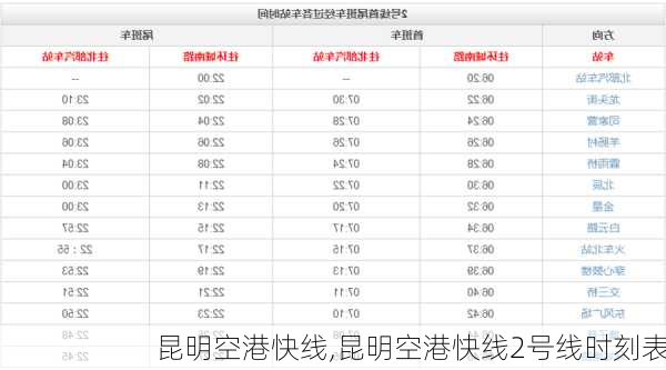 昆明空港快线,昆明空港快线2号线时刻表