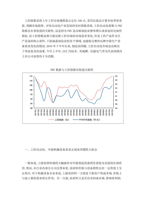 二手机械设备市场发展趋势