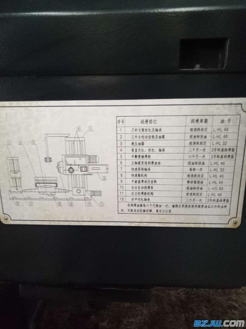 二手机械设备定义