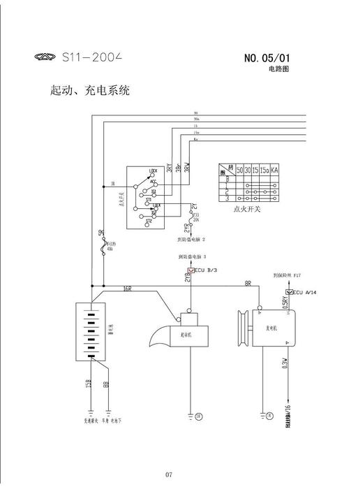 奇瑞qq车型的电路图,奇瑞qq车型的电路图解