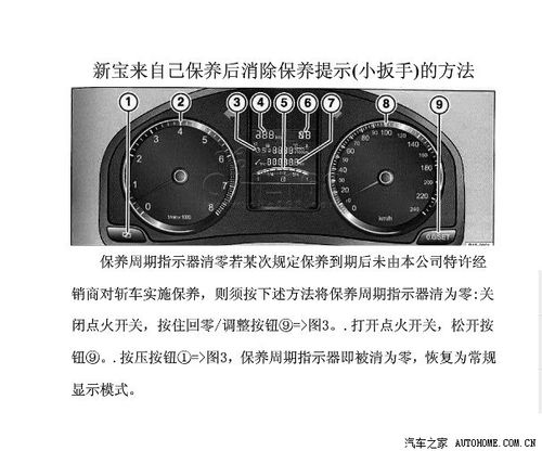 奔腾t33保养灯怎么消除,奔腾t33保养灯怎么消除的