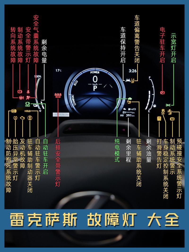 雷克萨斯混合动力,雷克萨斯混合动力故障原因