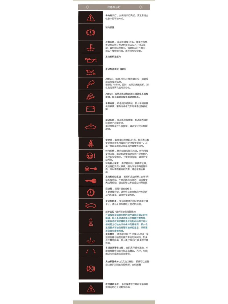 奥迪汽车仪表盘各种警示灯,奥迪汽车仪表盘各种警示灯图解