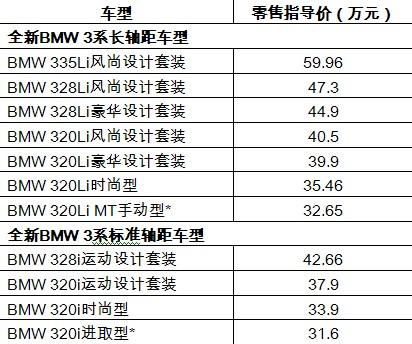 华晨宝马汽车320 价格,华晨宝马汽车320 价格多少