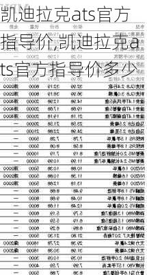 凯迪拉克ats官方指导价,凯迪拉克ats官方指导价多少