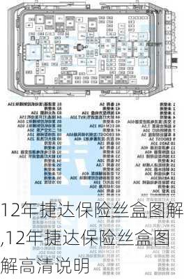 12年捷达保险丝盒图解,12年捷达保险丝盒图解高清说明