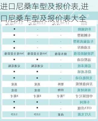 进口尼桑车型及报价表,进口尼桑车型及报价表大全