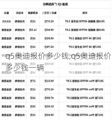 q5奥迪报价多少钱,q5奥迪报价多少钱一辆