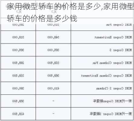 家用微型轿车的价格是多少,家用微型轿车的价格是多少钱