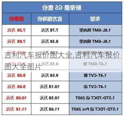 吉利汽车报价图大全,吉利汽车报价图大全图片