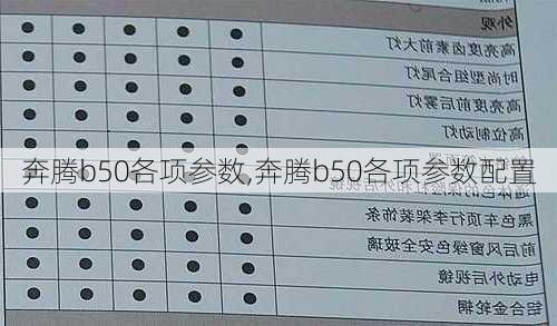 奔腾b50各项参数,奔腾b50各项参数配置