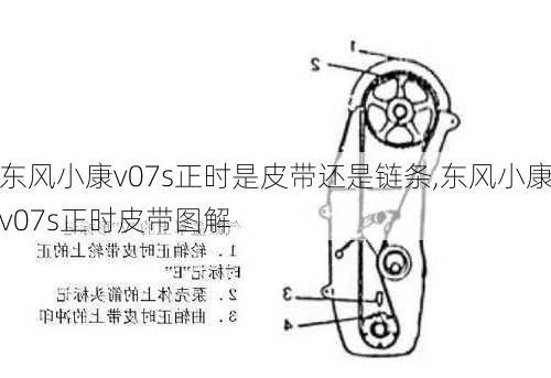 东风小康v07s正时是皮带还是链条,东风小康v07s正时皮带图解