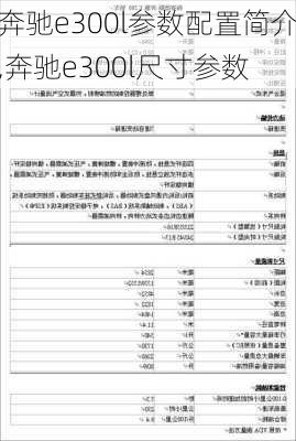 奔驰e300l参数配置简介,奔驰e300l尺寸参数