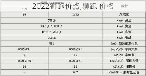 2022狮跑价格,狮跑 价格