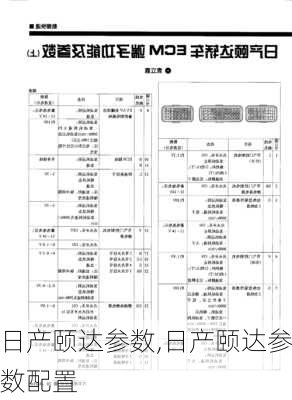 日产颐达参数,日产颐达参数配置