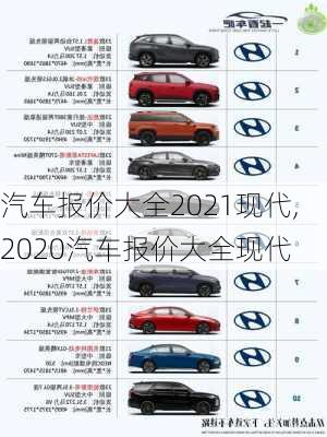 汽车报价大全2021现代,2020汽车报价大全现代