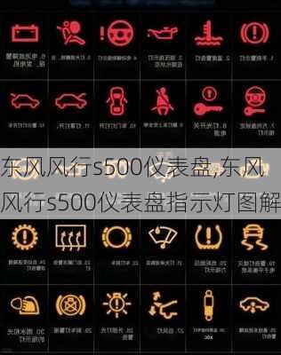 东风风行s500仪表盘,东风风行s500仪表盘指示灯图解