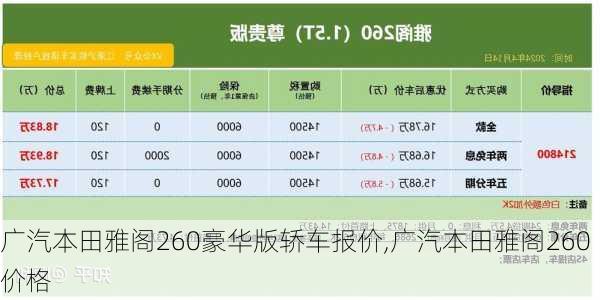 广汽本田雅阁260豪华版轿车报价,广汽本田雅阁260价格