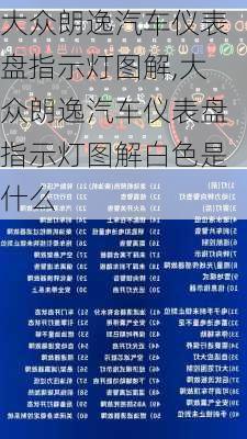 大众朗逸汽车仪表盘指示灯图解,大众朗逸汽车仪表盘指示灯图解白色是什么